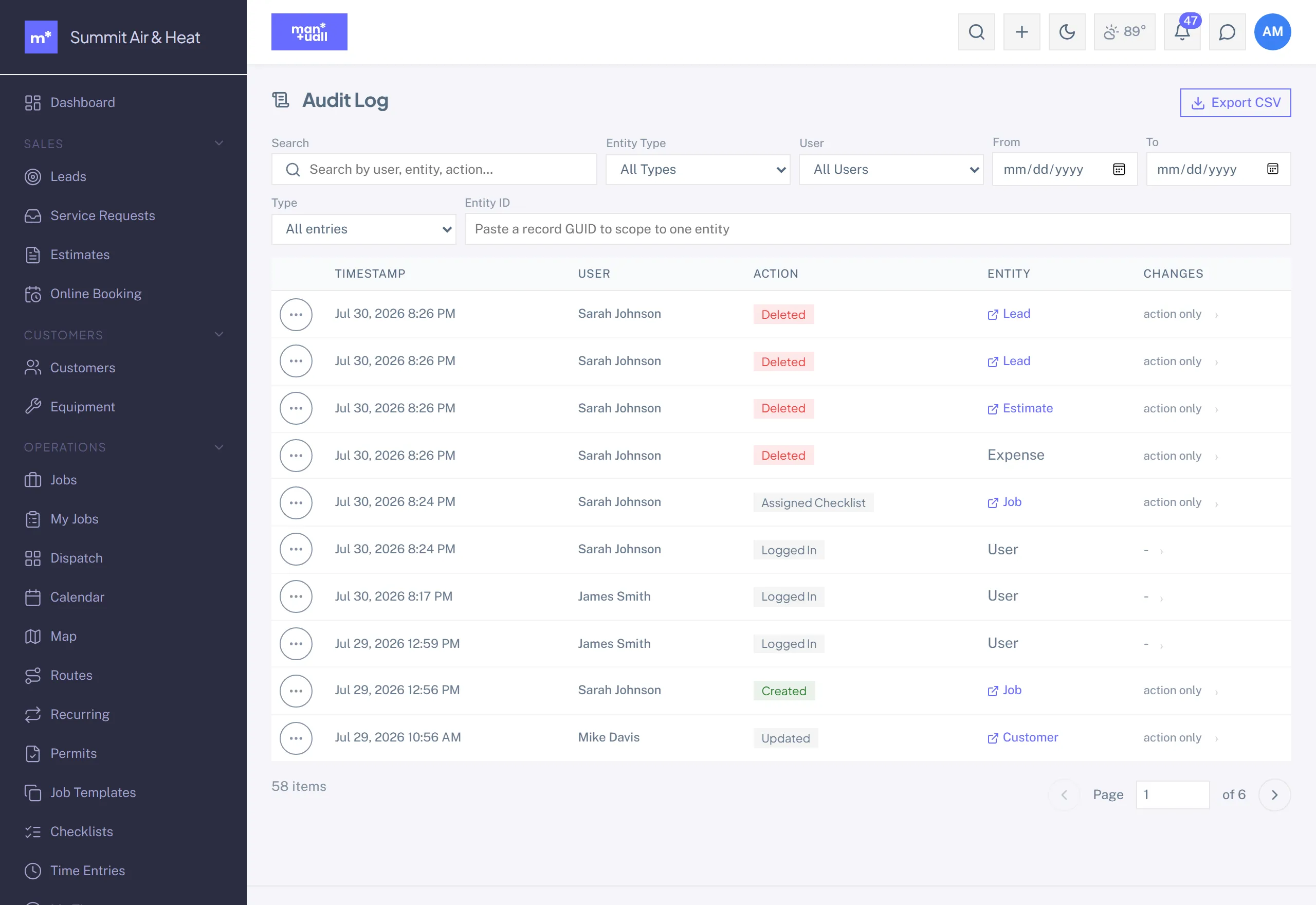 The Audit Log with search, entity type, user and date filters, and rows showing timestamp, user, action, entity, and changes