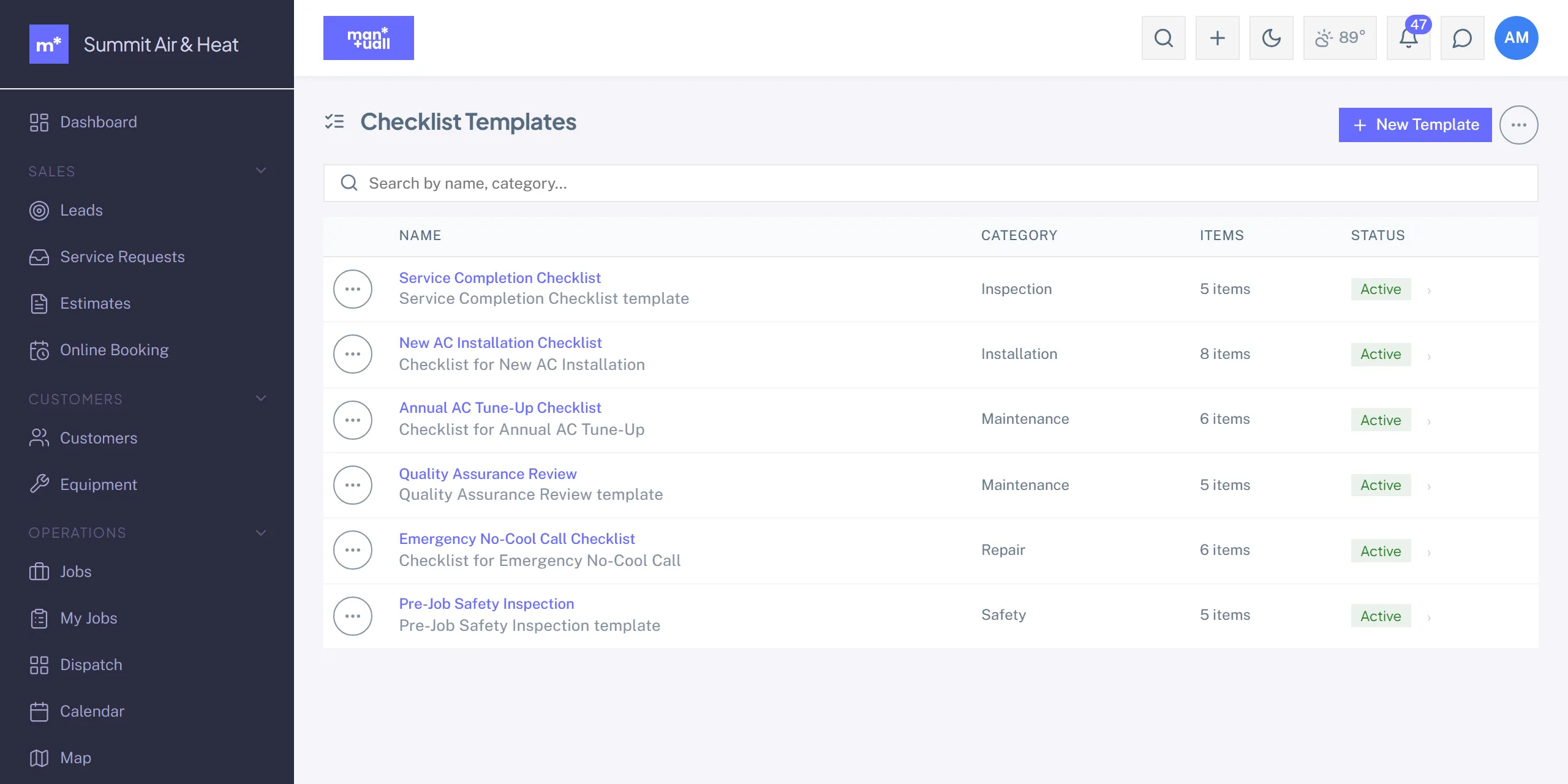 The Checklist Templates list with name, category, item count, and status