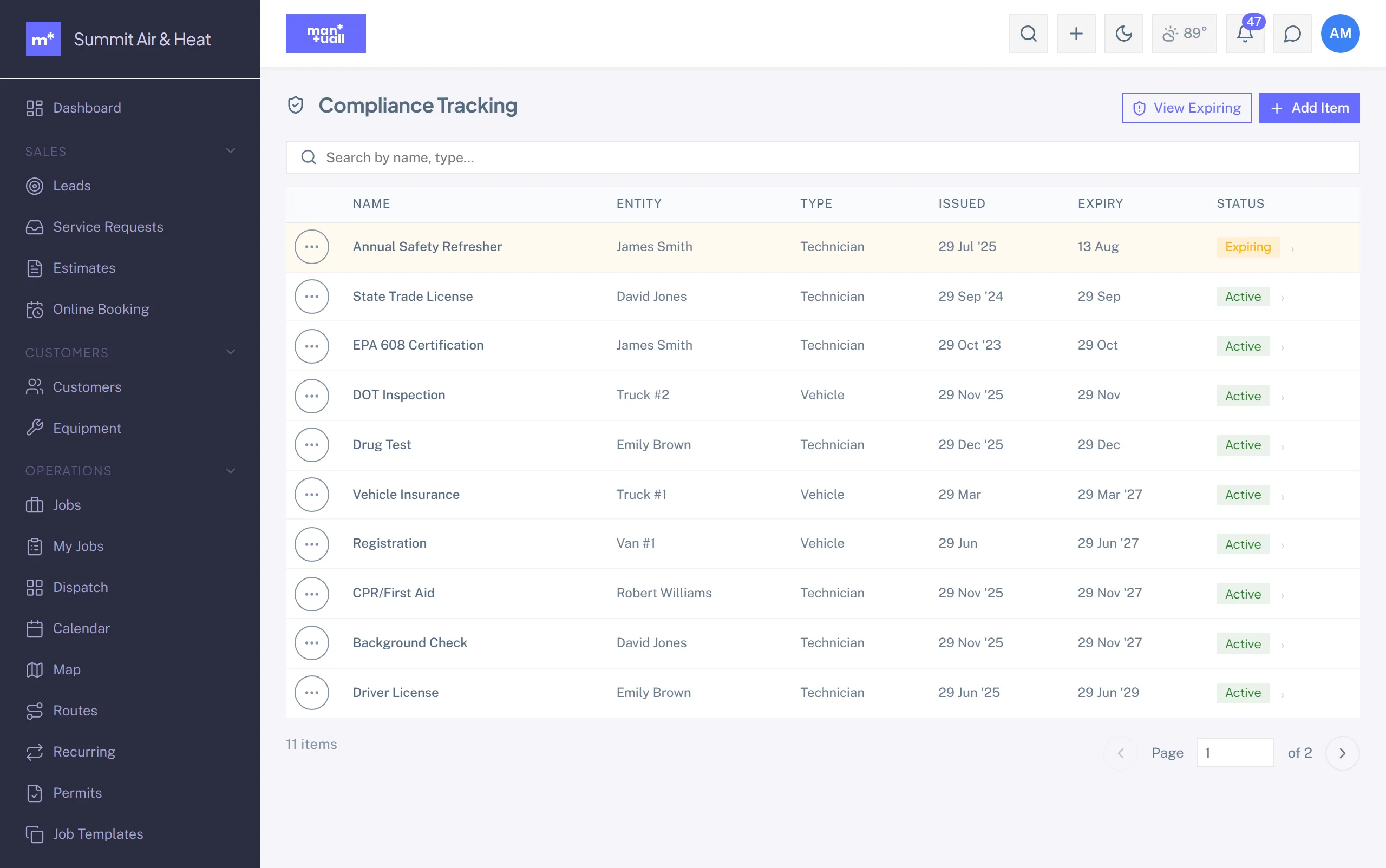 The Compliance Tracking list with item name, entity, type, issued and expiry dates, and status