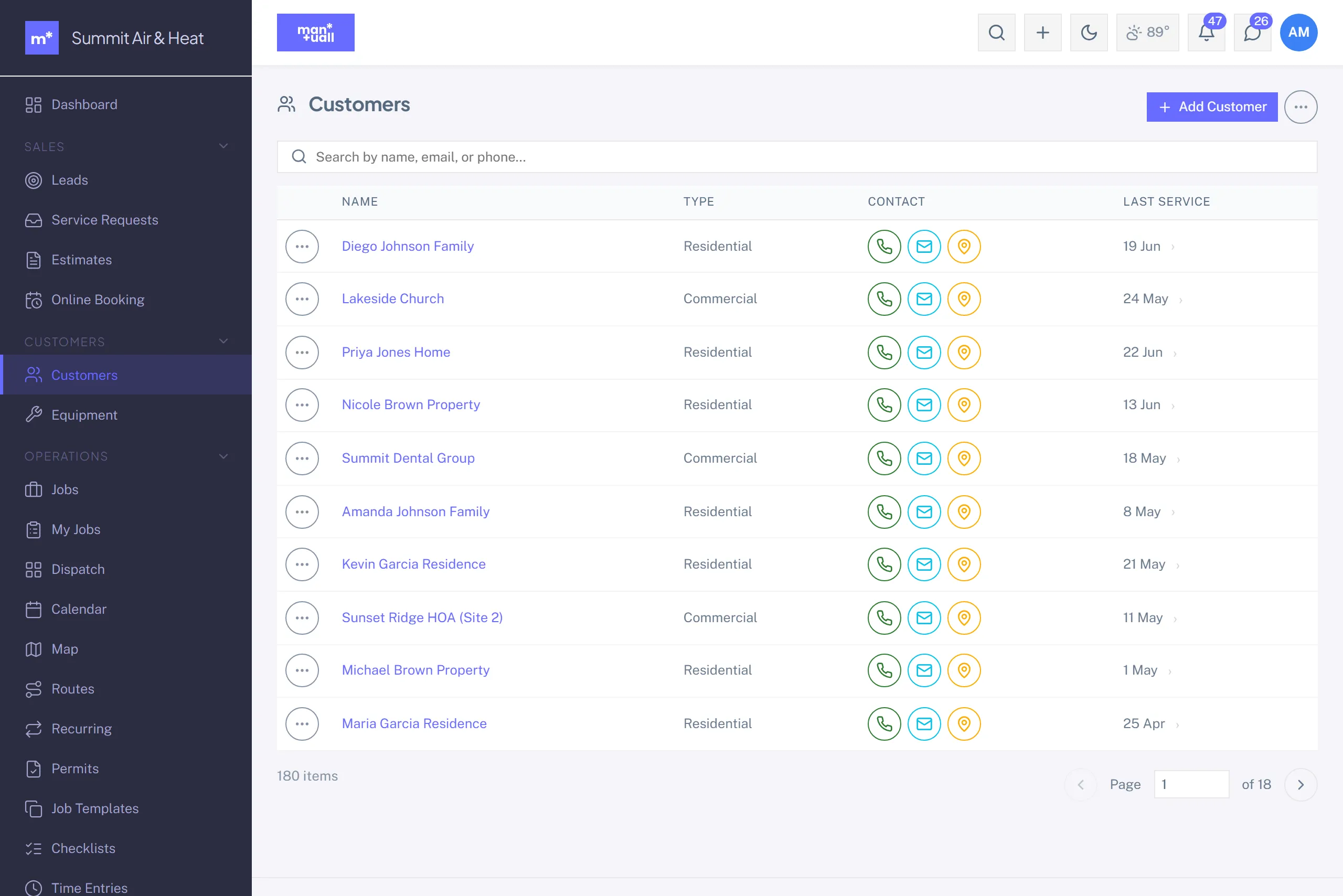 The Customers list with name, type, contact icon menus, and last service date columns
