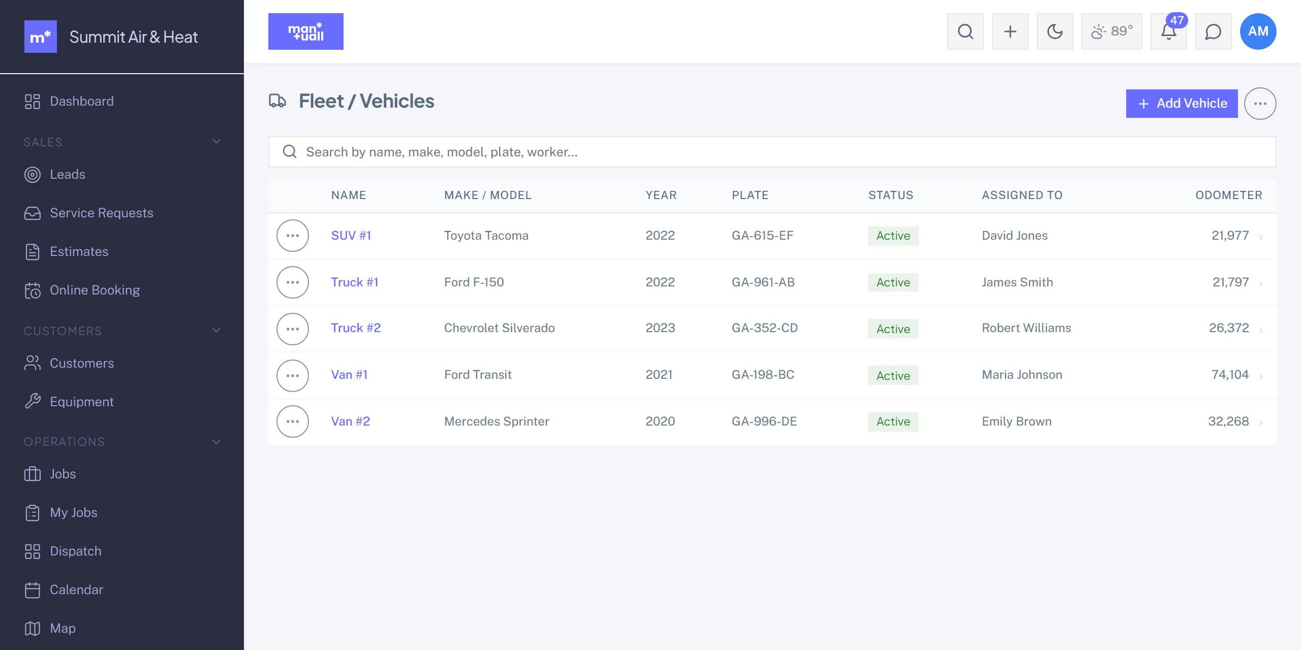 The Fleet and Vehicles list with name, make and model, year, plate, status, assigned tech, and odometer