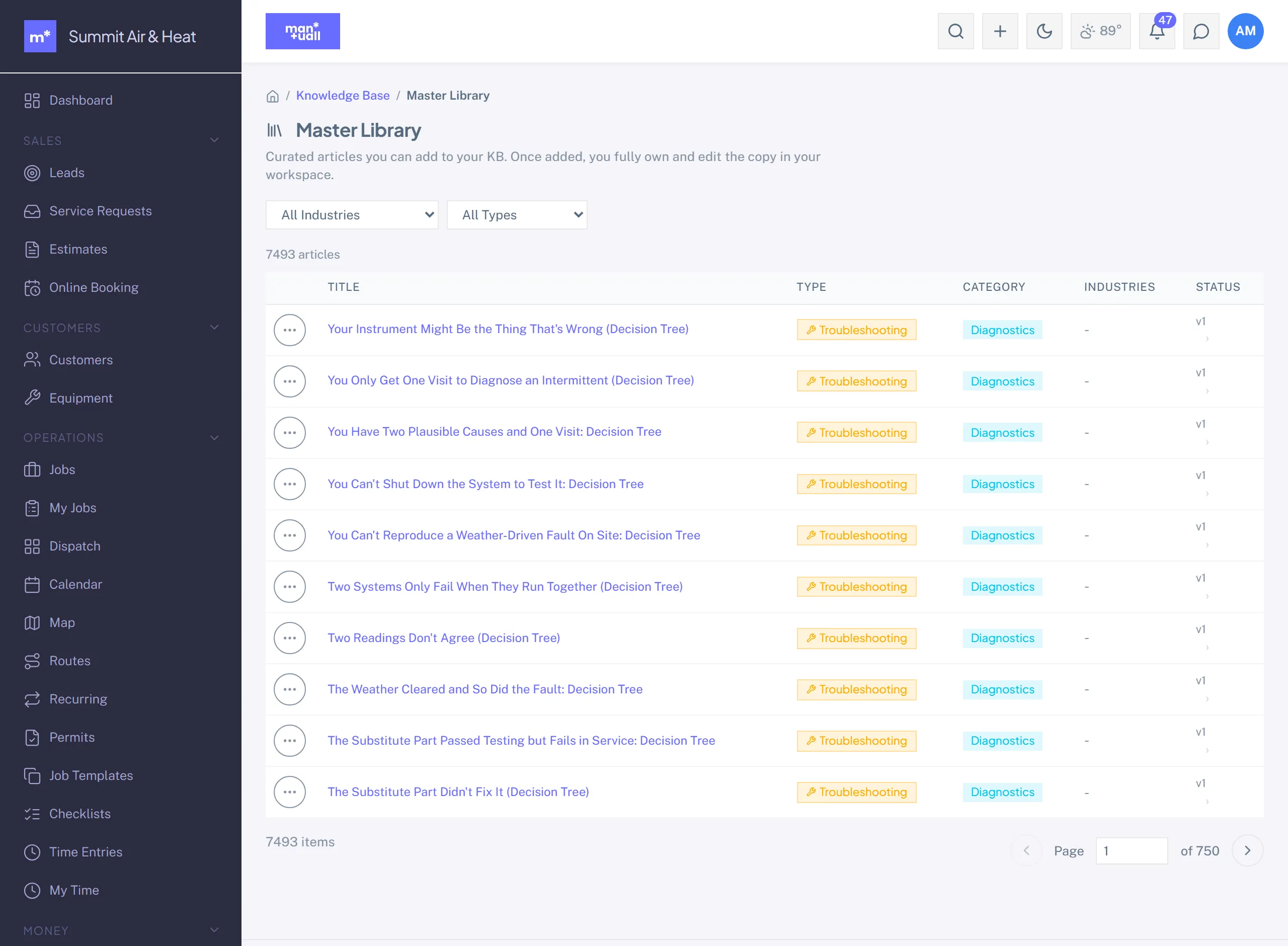 The Master Library browser with industry and type filters and a list of trade articles