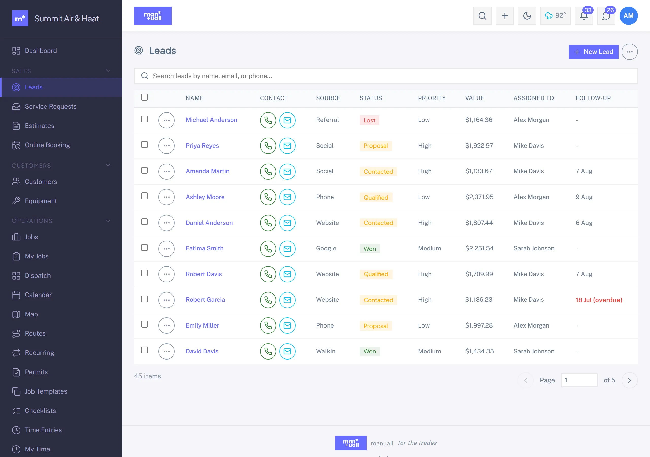 The Leads list with each lead's source, status, estimated value, assignee, and follow-up date