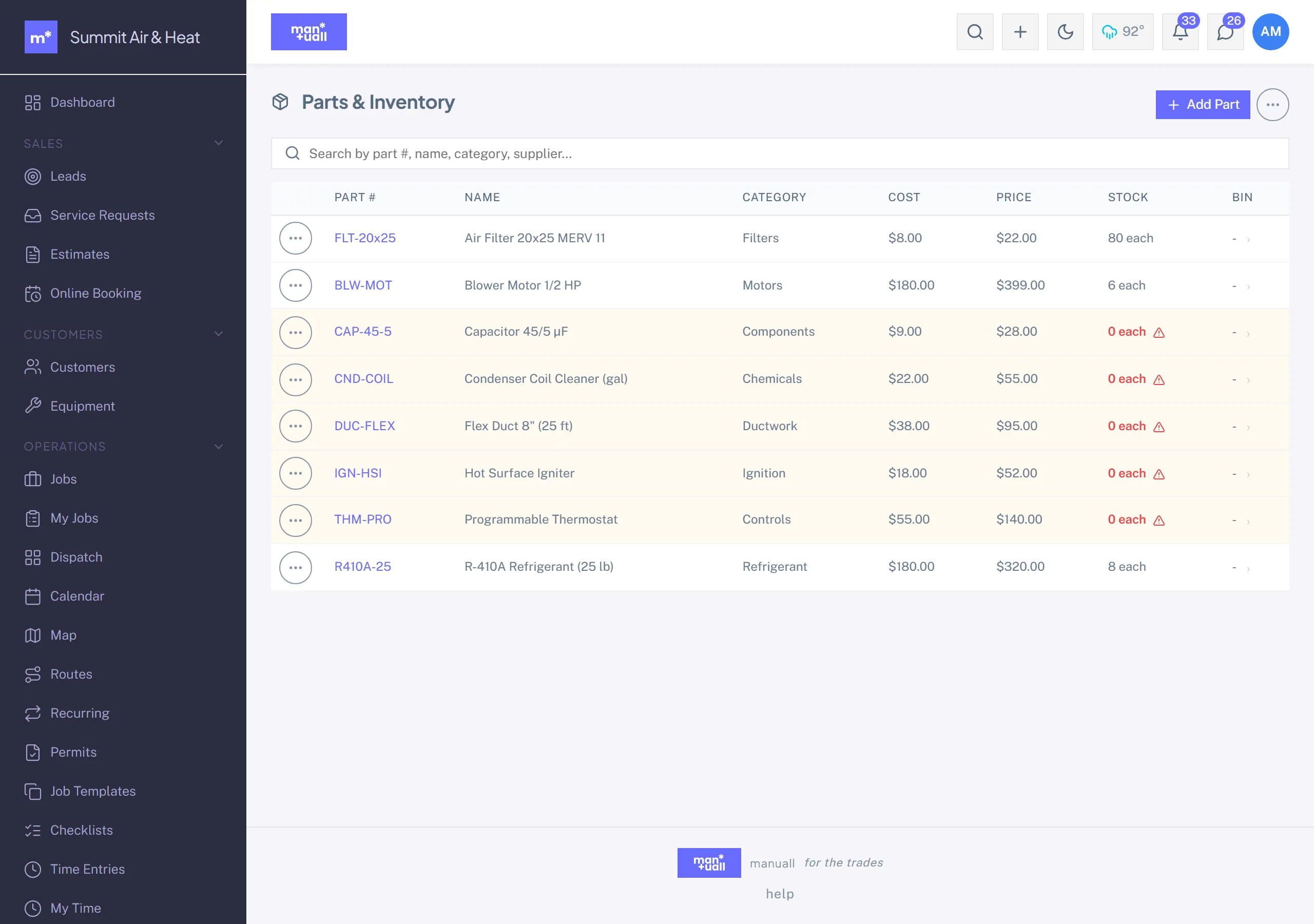 The Parts and Inventory catalog with part number, name, category, cost, price, and stock, and low-stock rows flagged