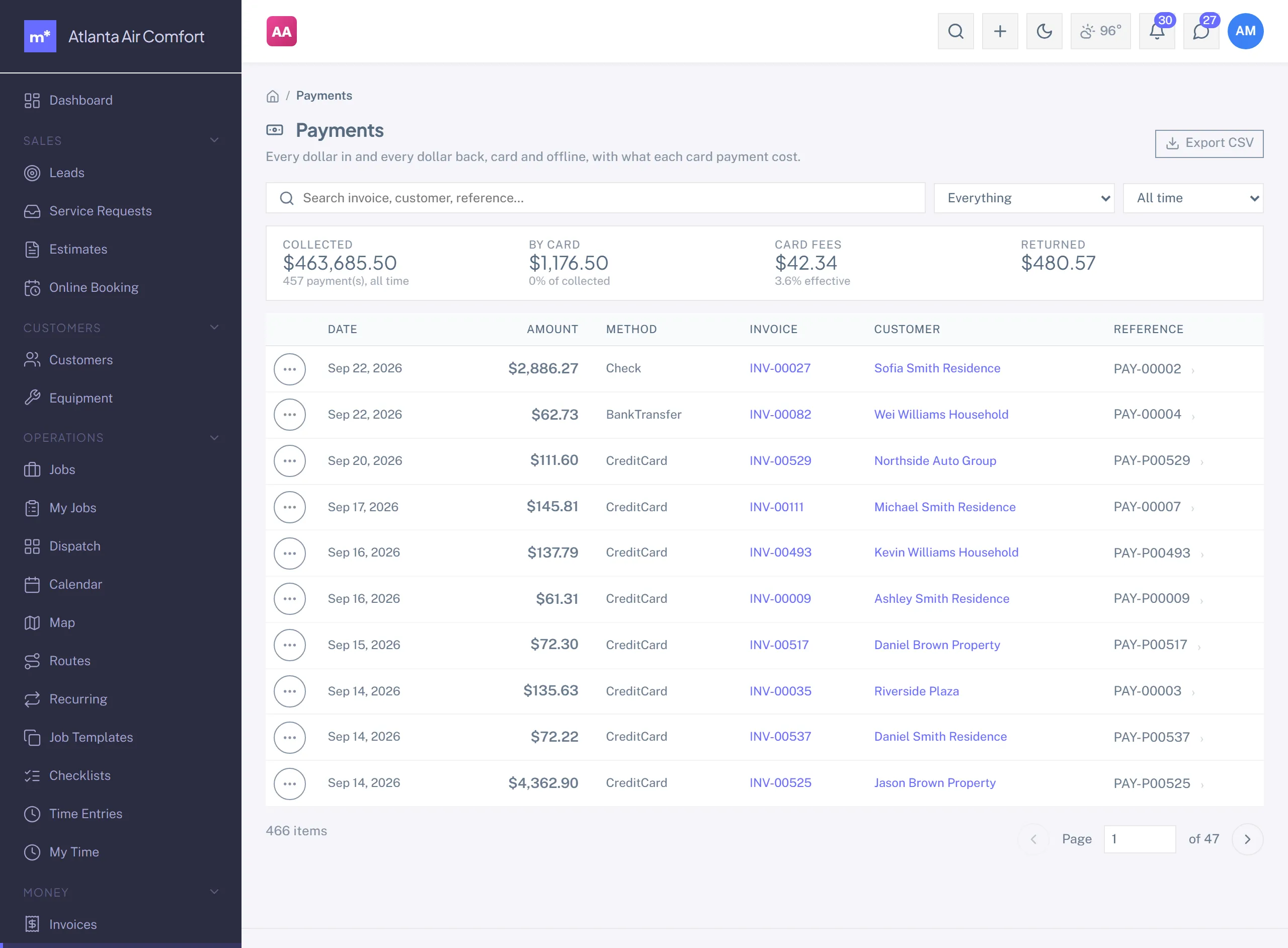 The Payments page listing card and offline payments, with a strip of collected, by card, card fees and returned totals