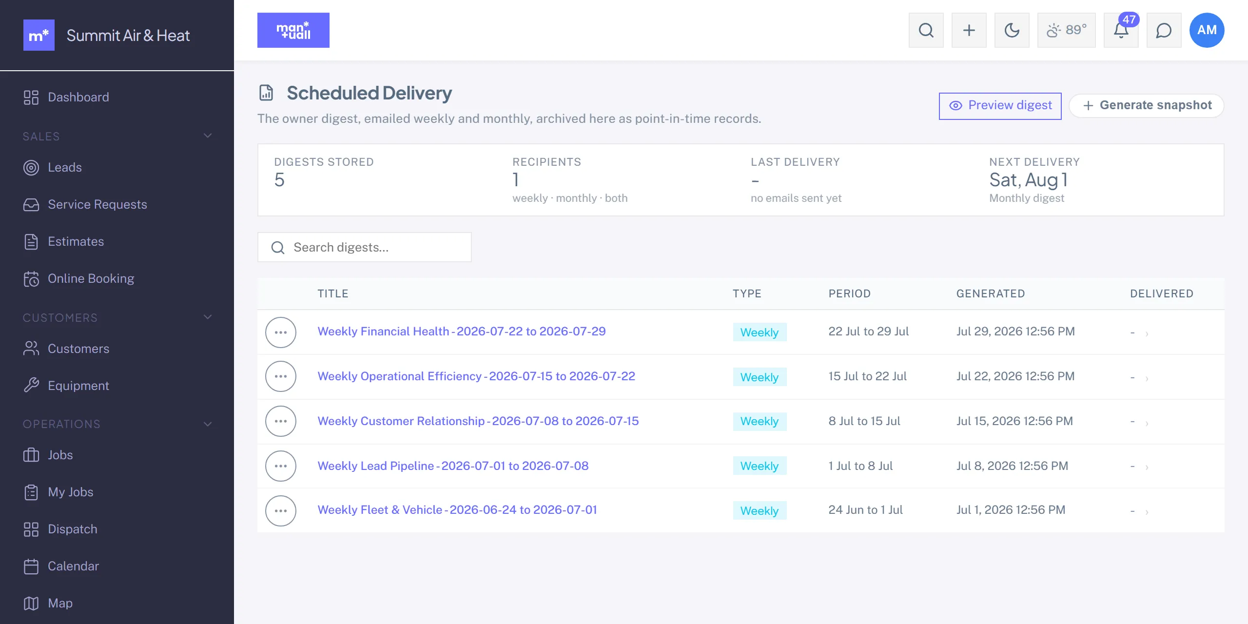 The Scheduled Delivery page listing stored digests with type, period, generated date, and delivery status