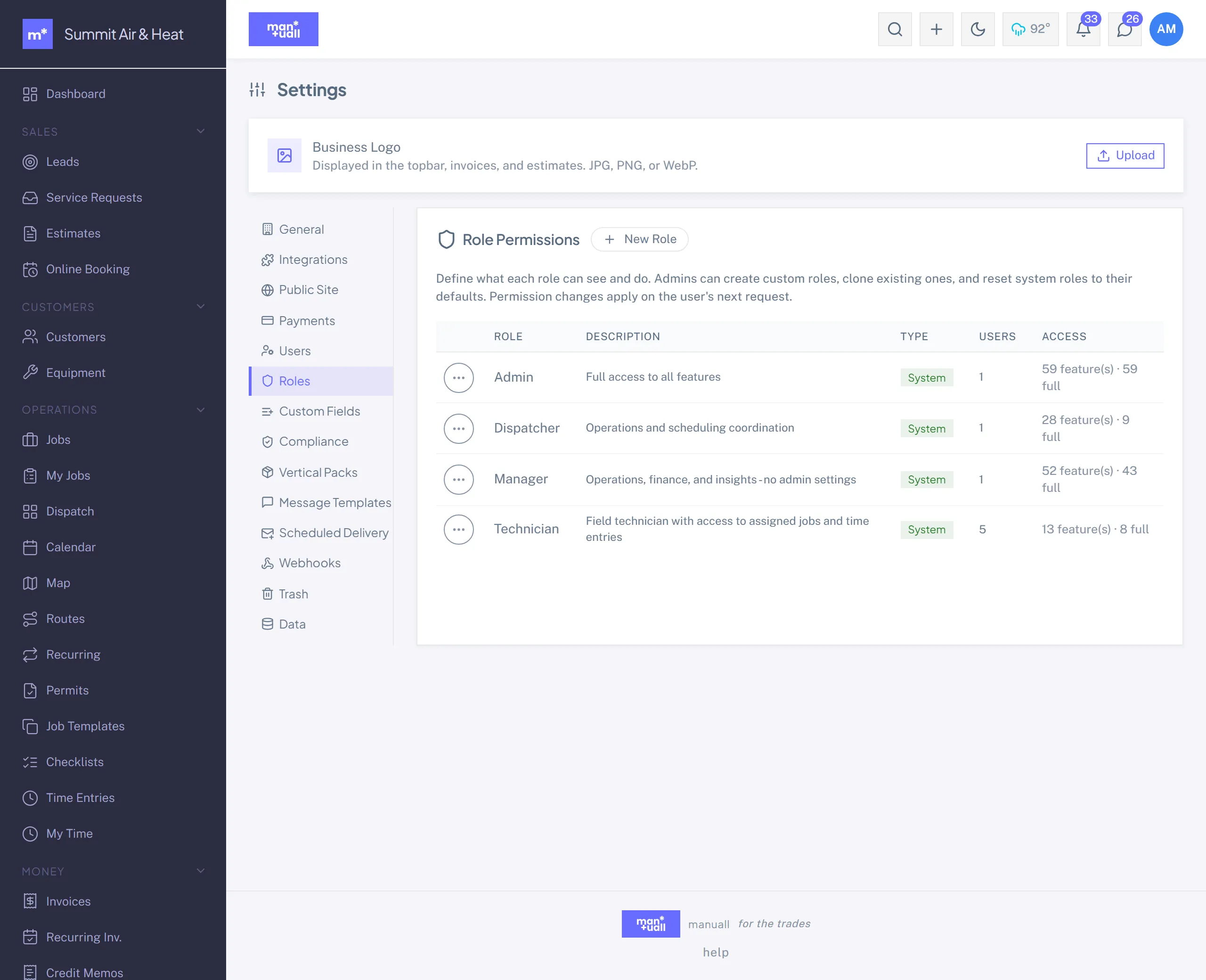 The Role Permissions settings tab listing each role, its description, type, user count, and how many features it can access
